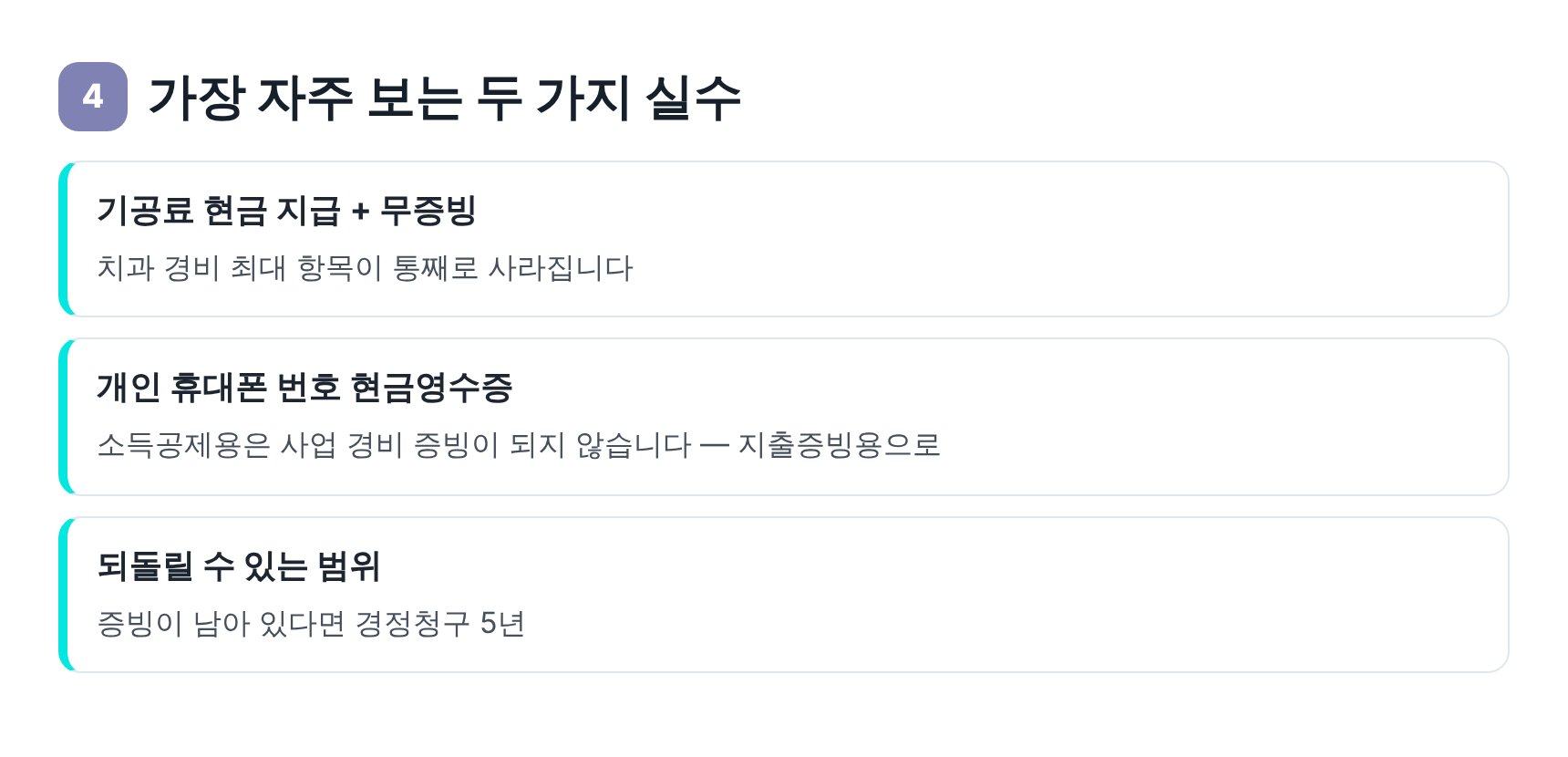 치과 장부에서 가장 자주 보는 두 가지 증빙 실수
