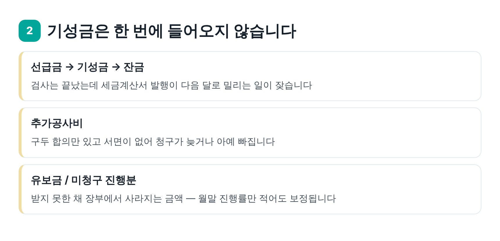 건설업 기성금과 선급금, 유보금이 매출로 잡히는 시점