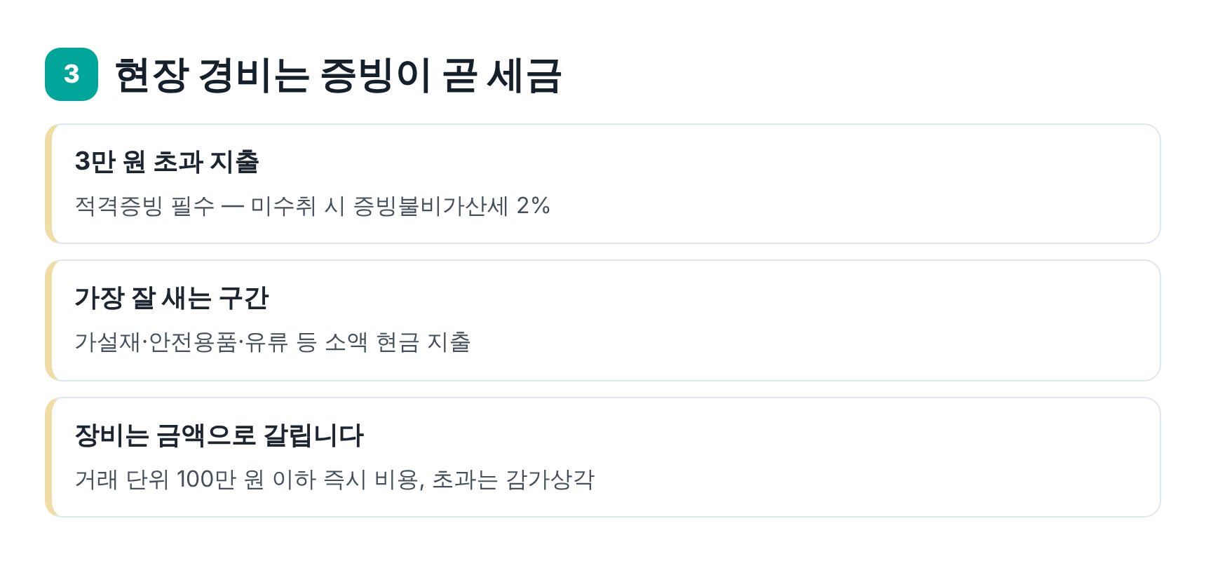 건설업 현장 경비와 적격증빙 — 3만 원 기준과 감가상각