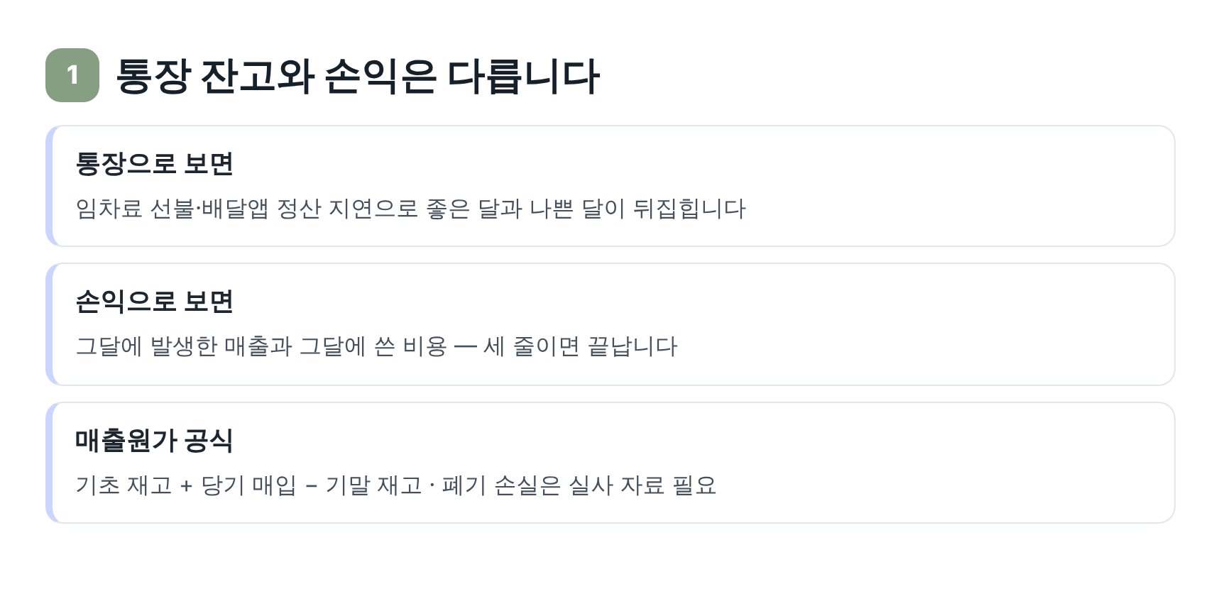 통장 잔고와 월별 손익의 차이 — 카페 매출원가 계산