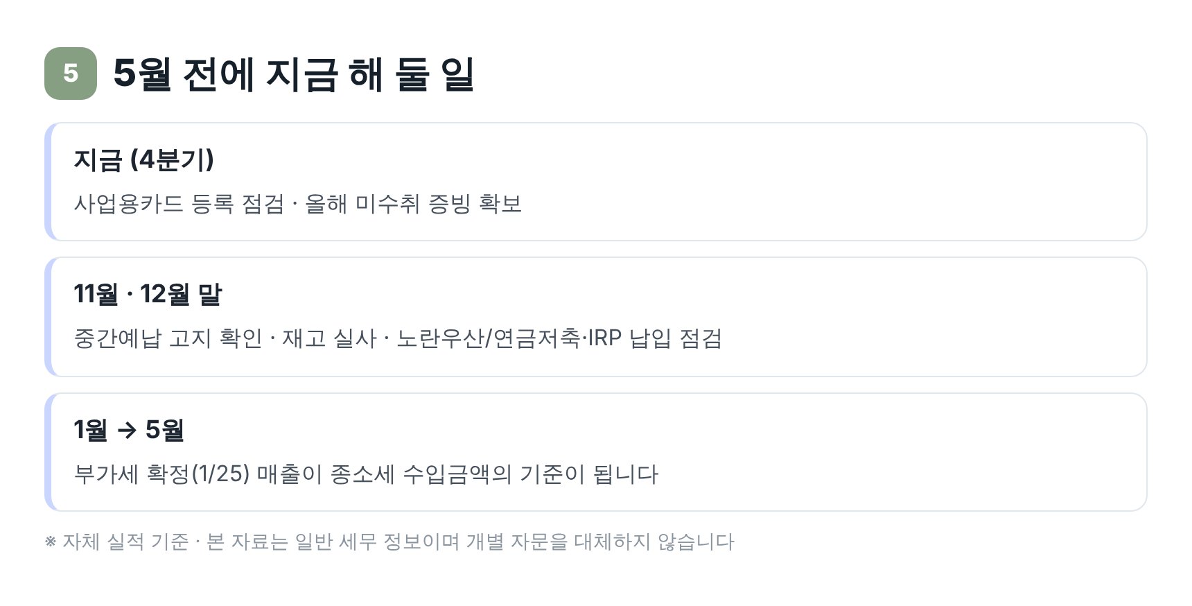 5월 종합소득세 전에 지금 해 둘 일 — 재고 실사와 공제 점검