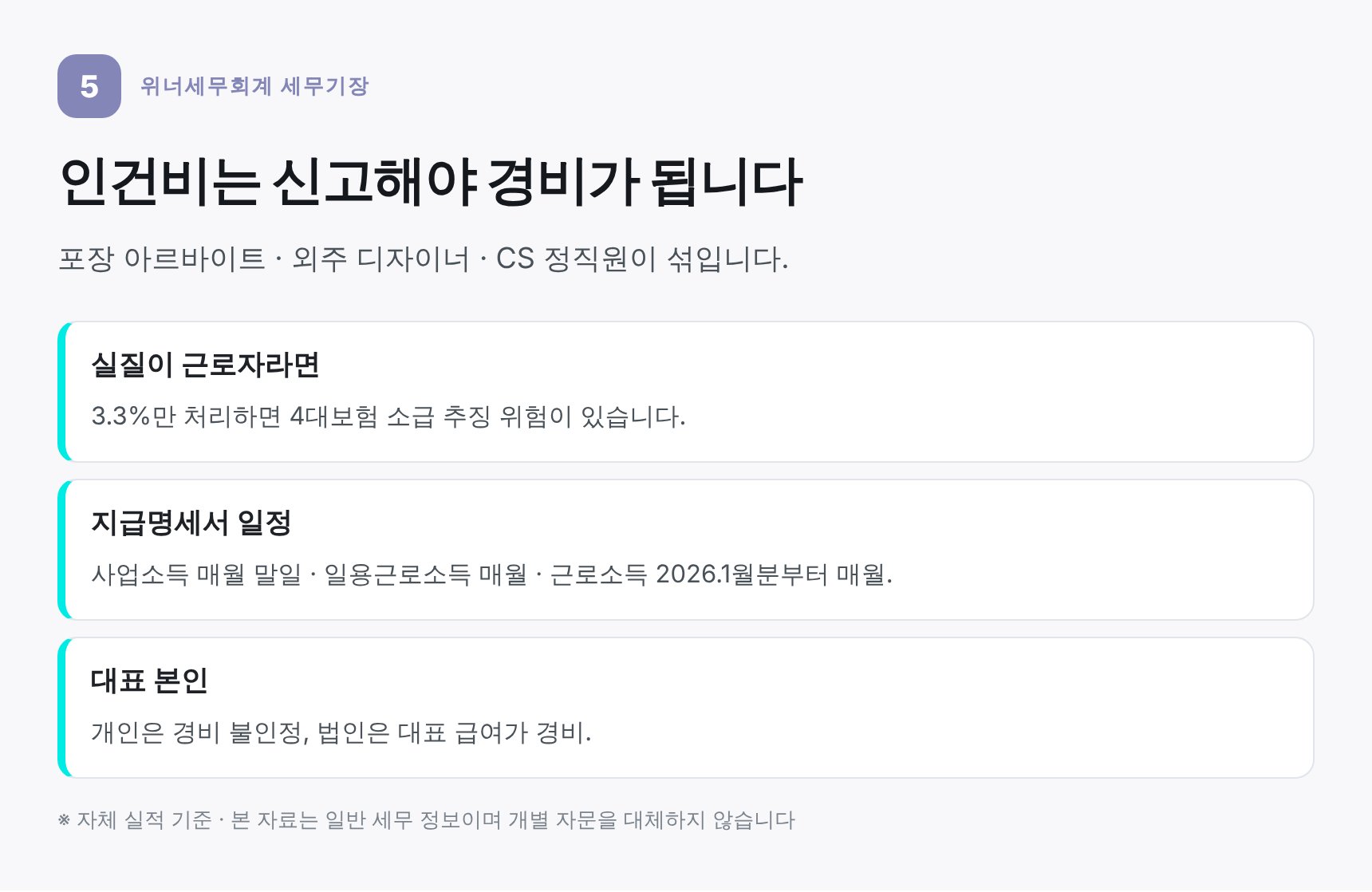 셀러 인건비 형태별 원천세·지급명세서 일정