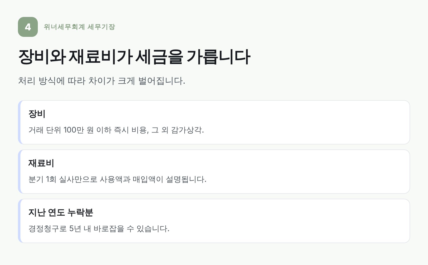 성형외과 대표 경비 항목과 장비·재료비 처리