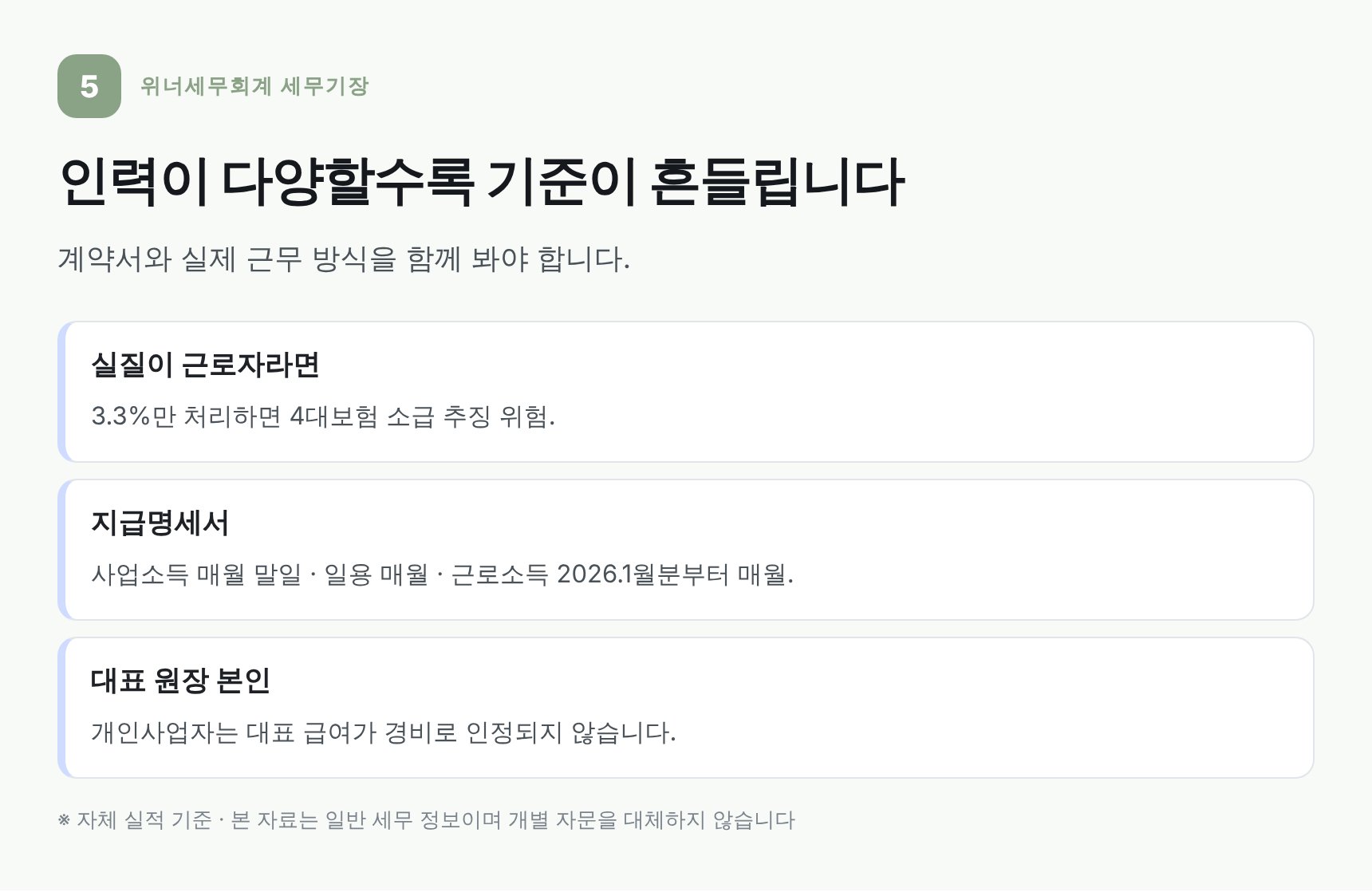 의료기관 인건비 형태별 원천세·지급명세서 일정