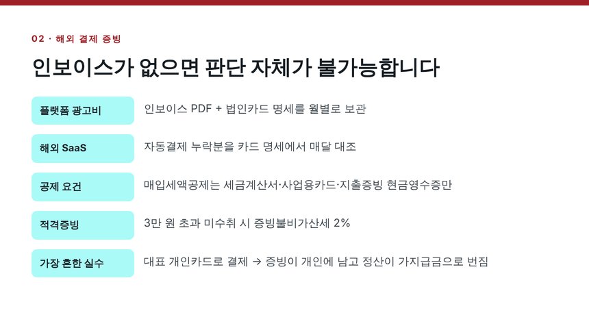 해외 광고 플랫폼 결제 증빙과 매입세액공제 요건