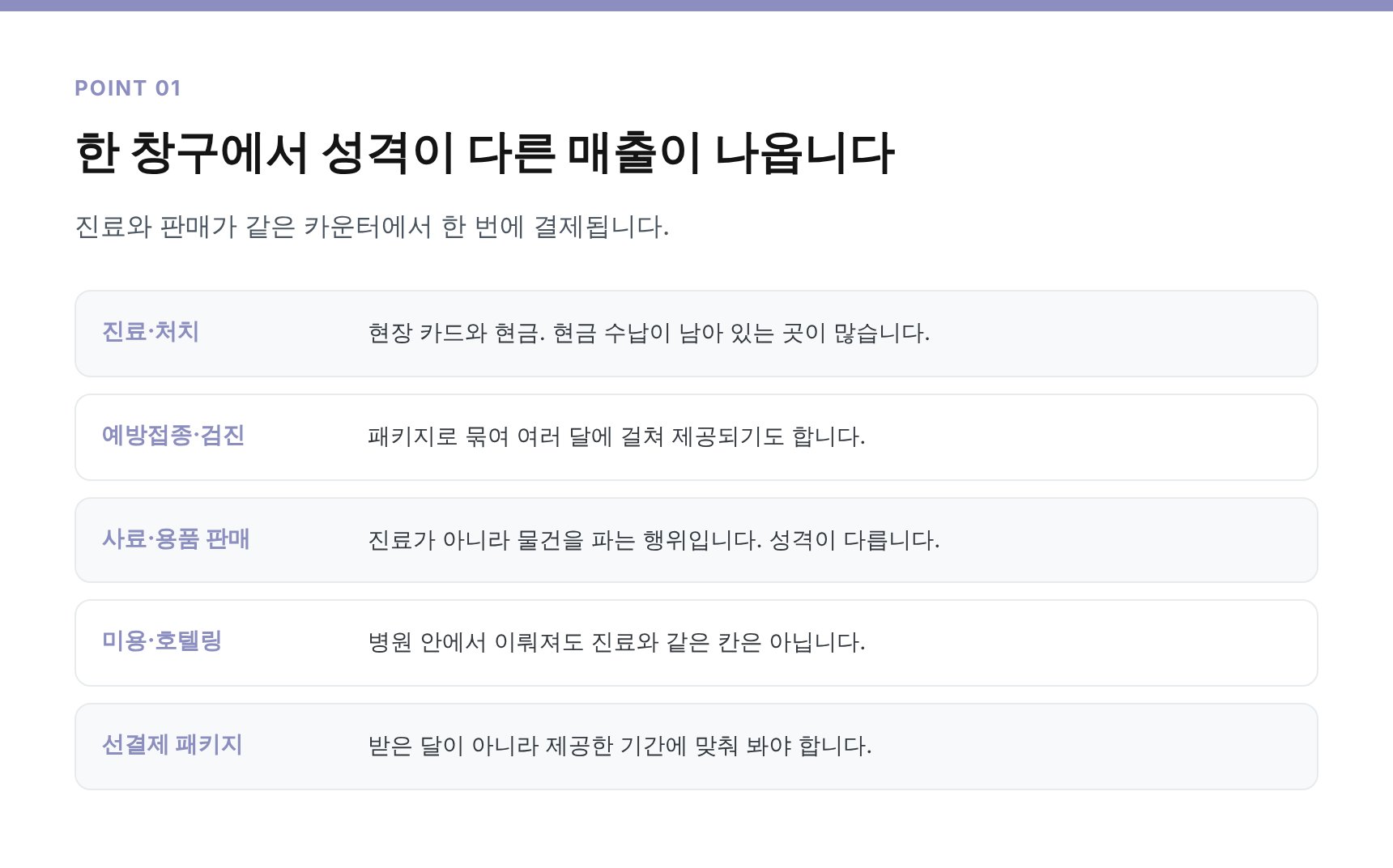 동물병원 매출이 발생하는 경로와 집계 시 주의점