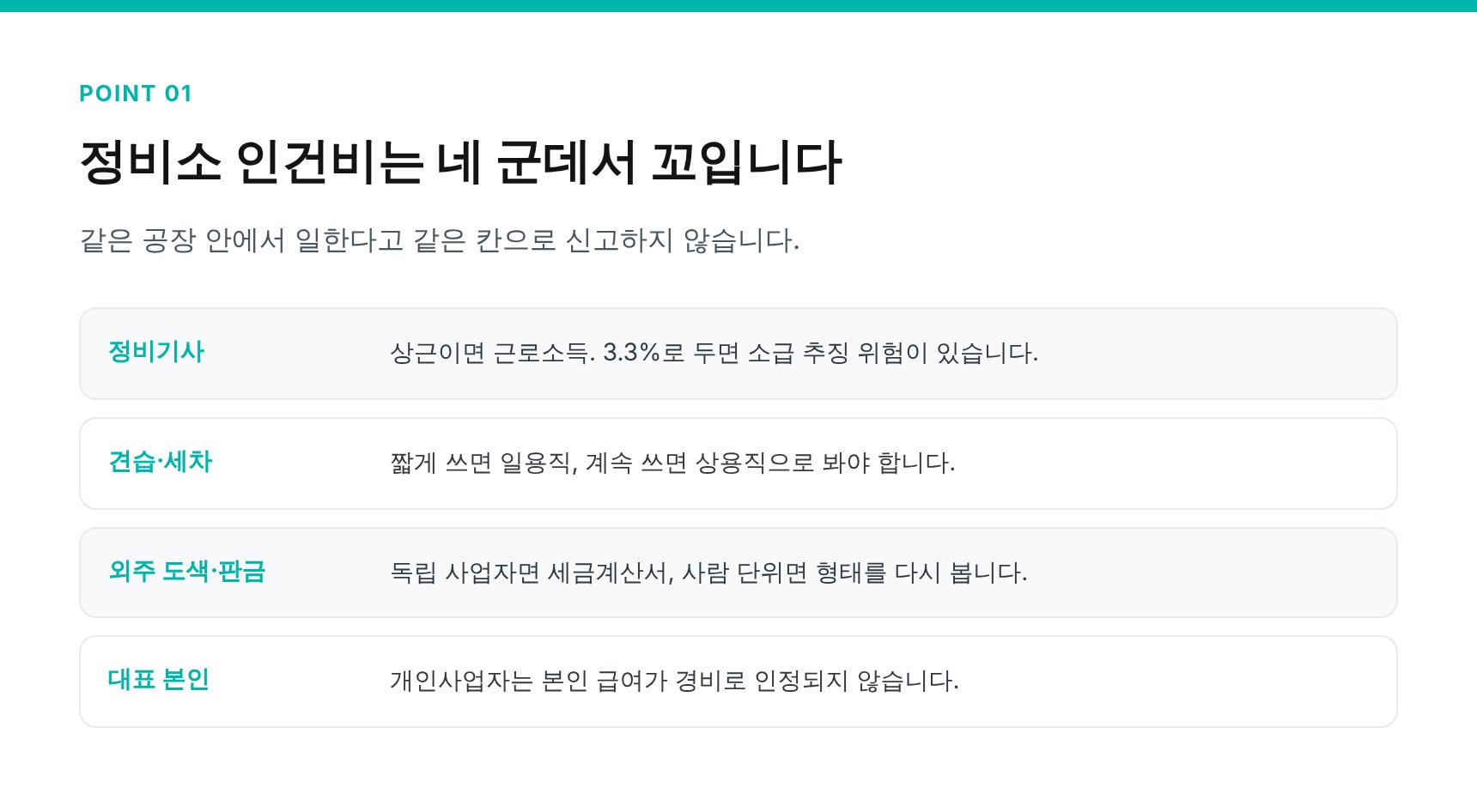 정비소에서 인건비 구분이 꼬이는 네 가지 지점
