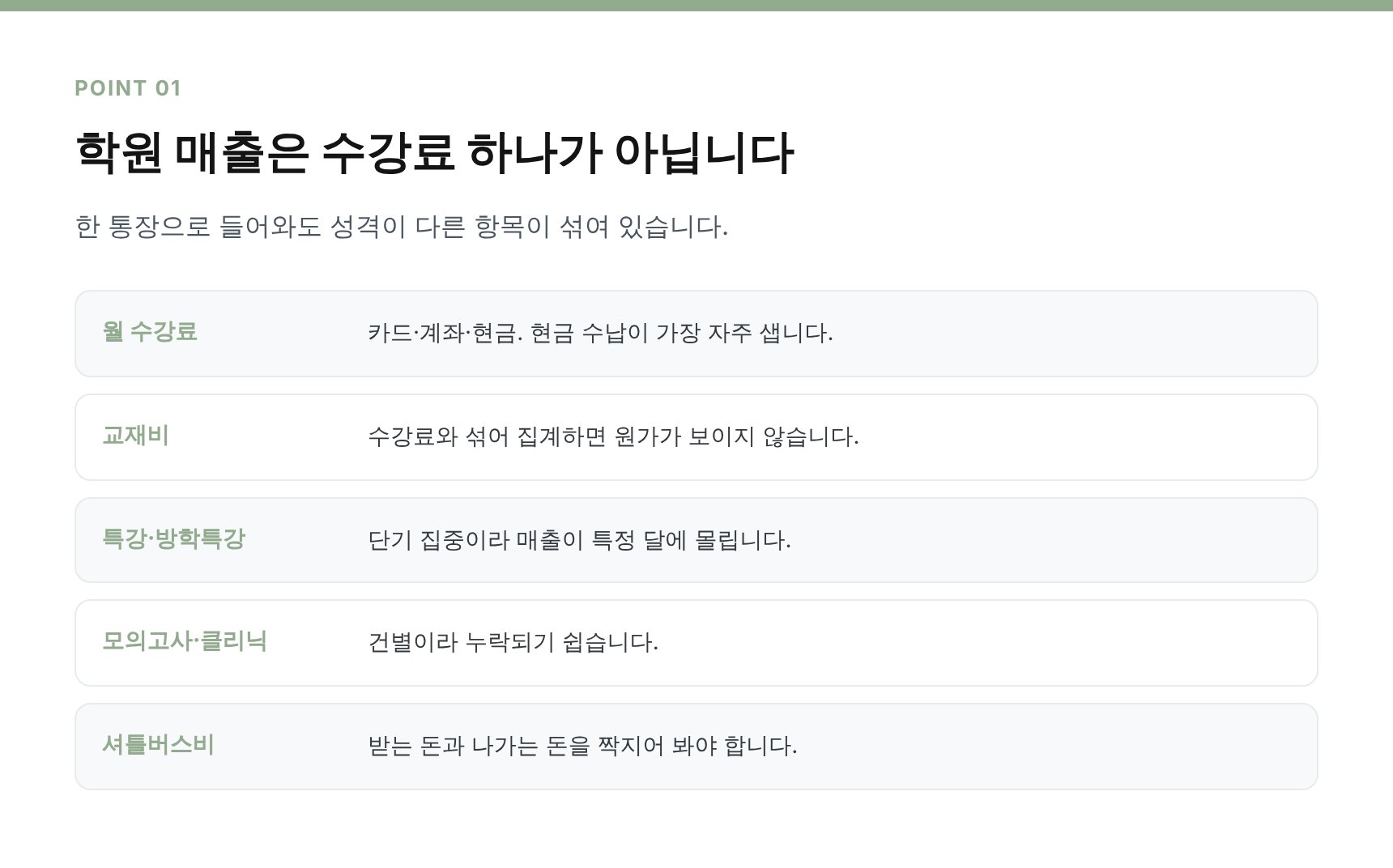 입시학원 매출이 들어오는 경로와 집계 시 주의점