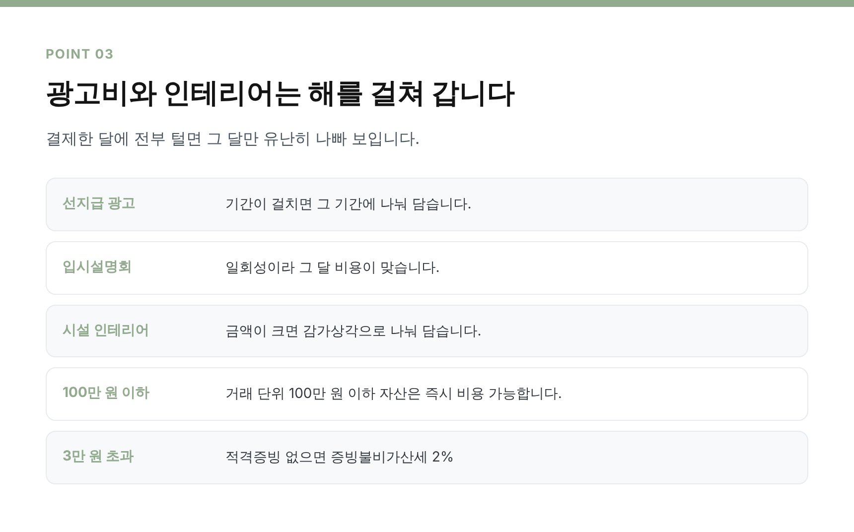 학원 광고비 선지급과 시설 투자 처리 비교표