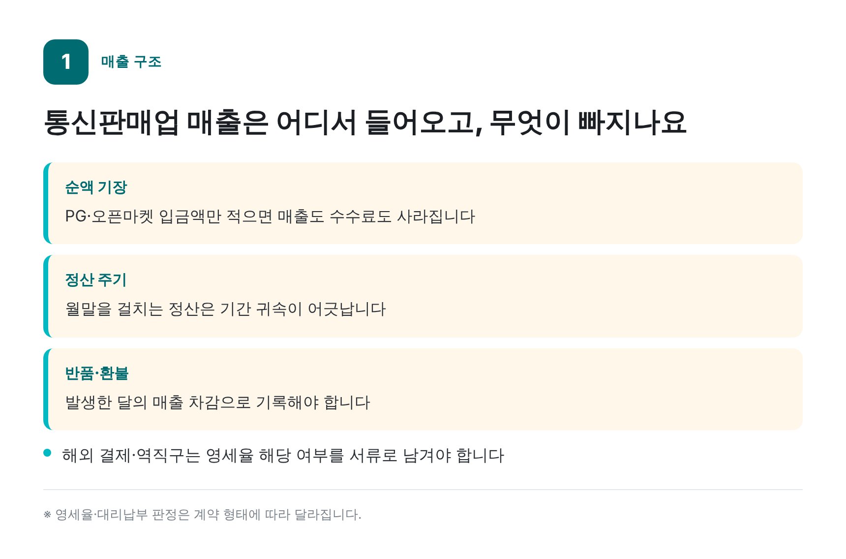 통신판매업 매출 구조와 누락되기 쉬운 매출 — 동작구 통신판매업 세무기장