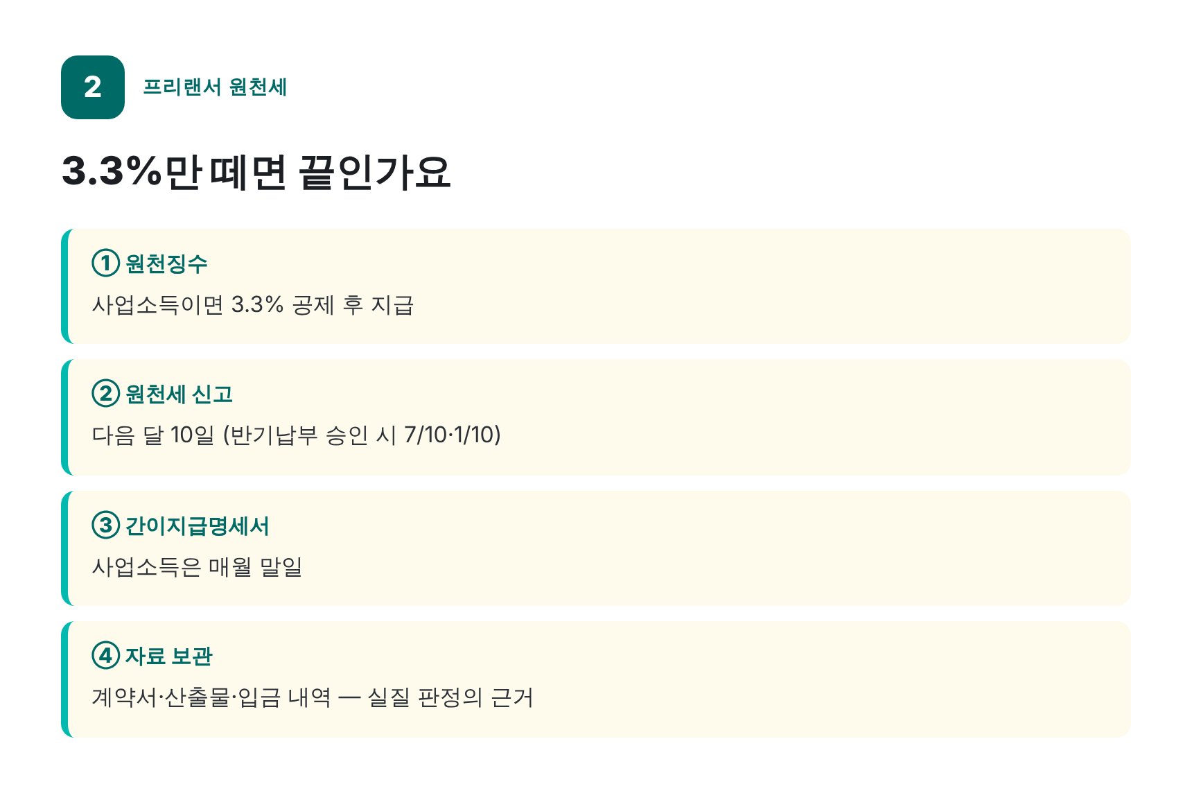 프리랜서 외주비 원천징수 4단계 — 의왕 마케팅회사 세무기장