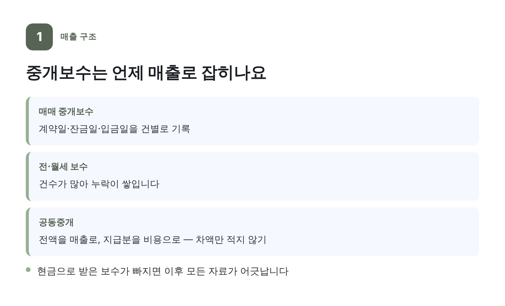 중개보수 매출 귀속과 공동중개 처리 — 강서구 부동산중개업 세무기장