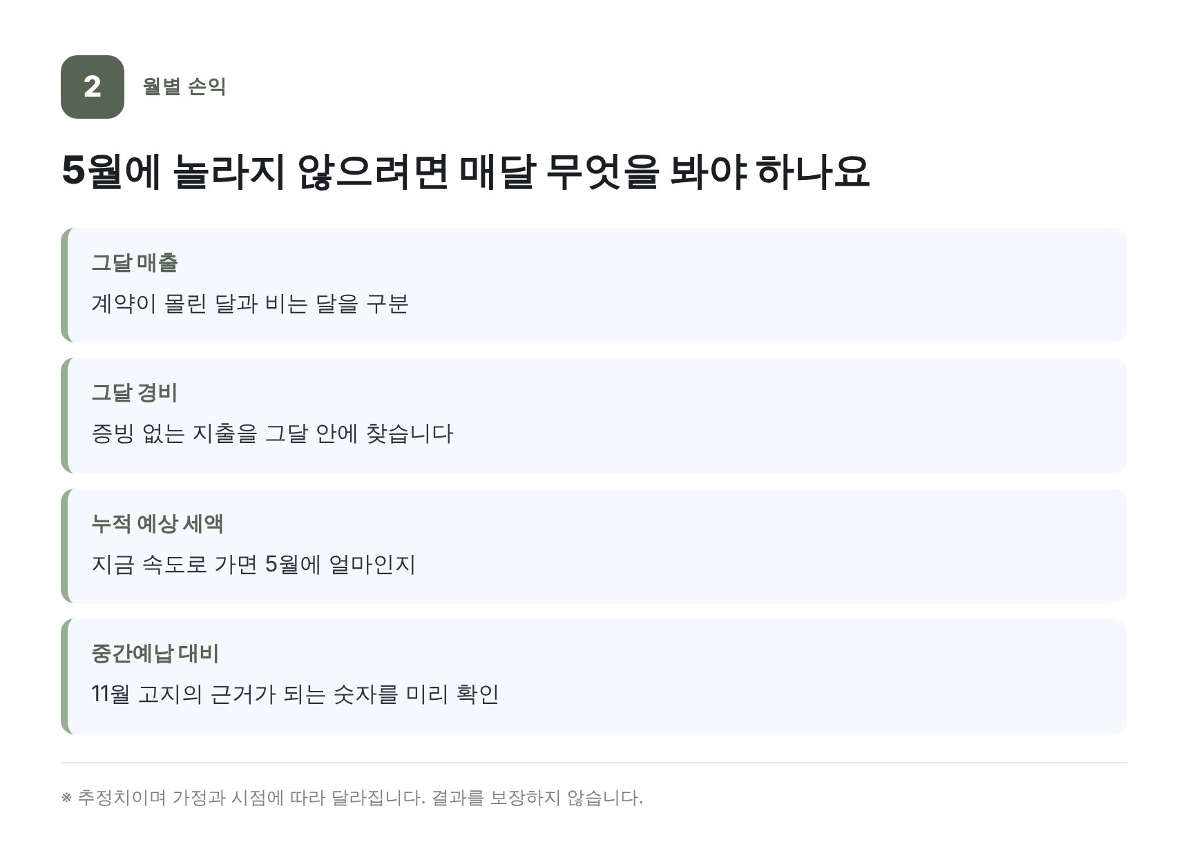 매달 확인해야 할 손익 항목과 예상 세액 — 강서구 부동산중개업 세무기장