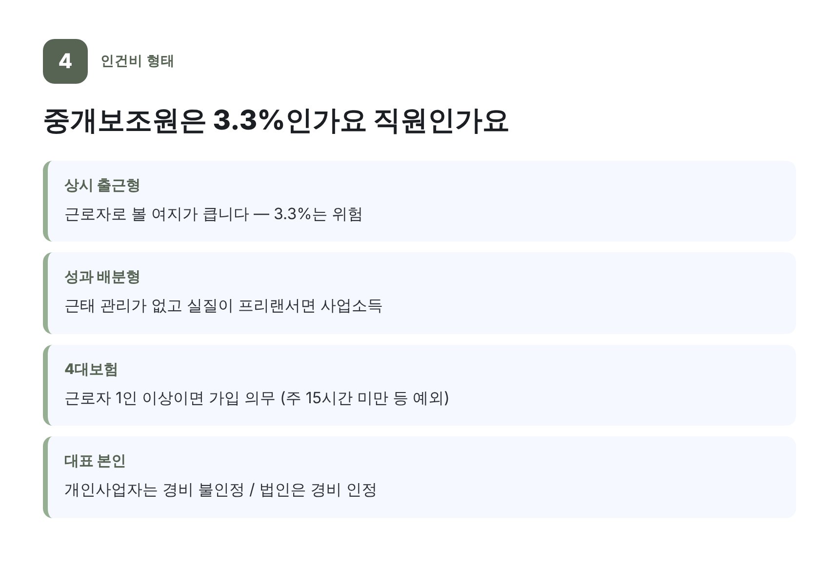 중개보조원 인건비와 4대보험 판정 — 강서구 부동산중개업 세무기장