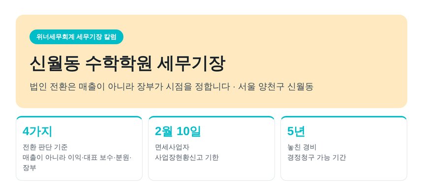신월동 수학학원 세무기장 핵심 요약과 전환 판단 기준