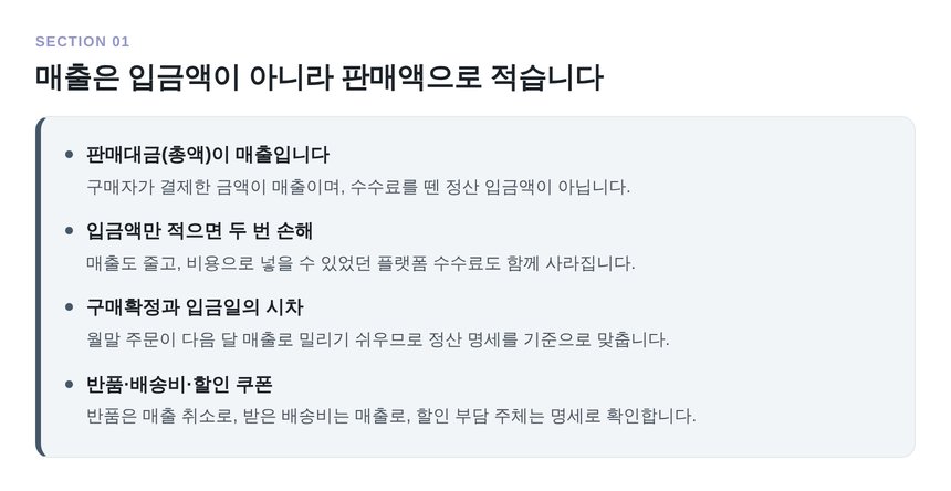 스마트스토어 매출을 정산 입금액이 아닌 판매 총액으로 적는 이유