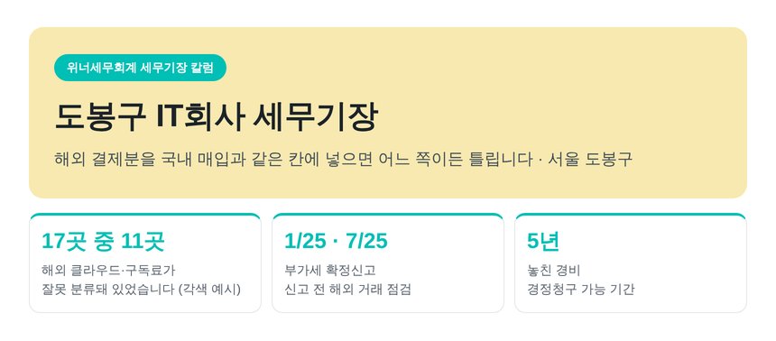 도봉구 IT회사 세무기장 핵심 요약과 해외 거래 점검 일정
