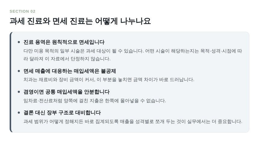 치과 과세 진료와 면세 진료의 매입세액 처리와 겸영 안분