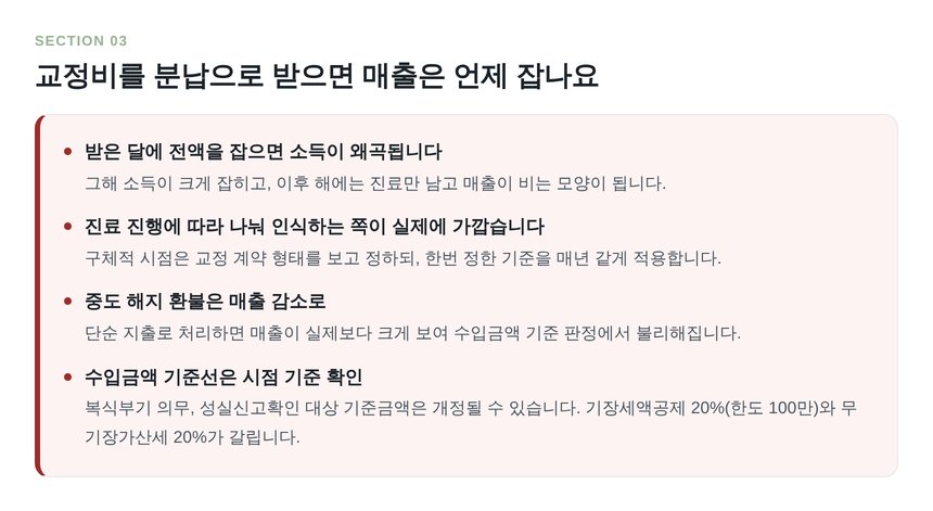 교정비 분납 선수금의 수익 인식 기준과 환불 처리