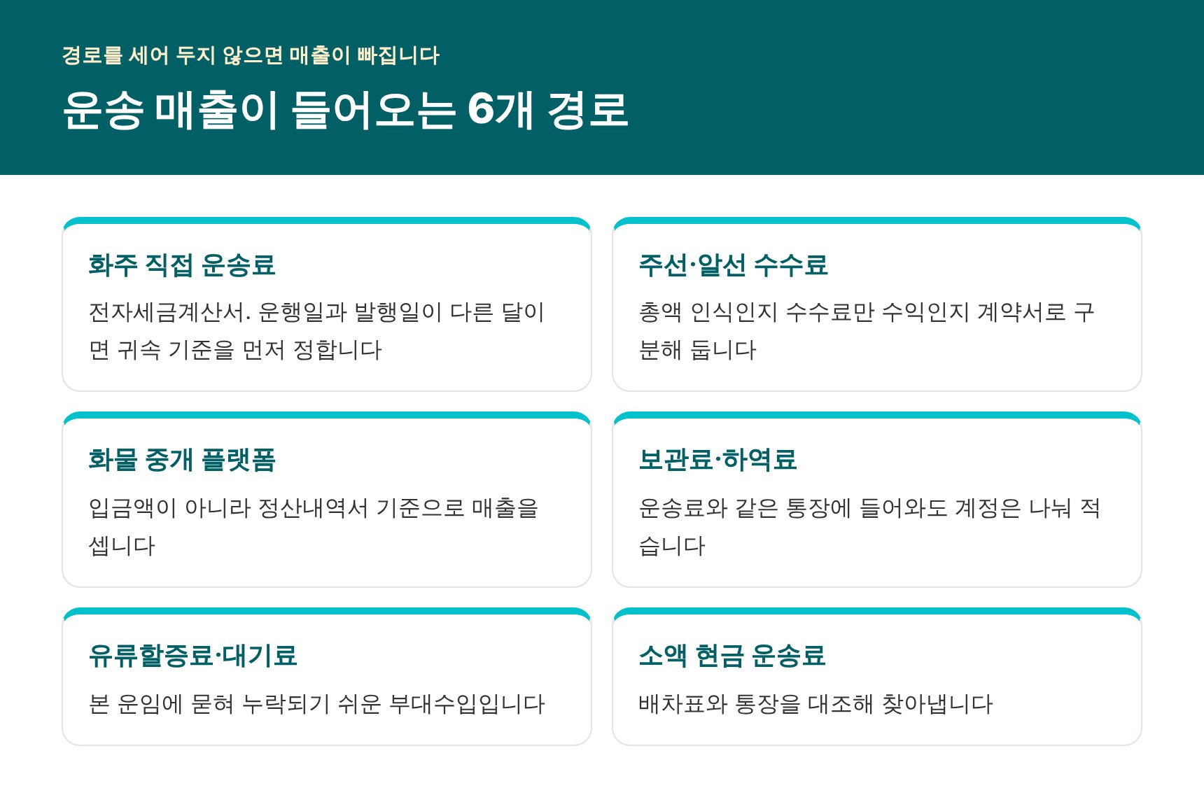 운송 매출이 들어오는 6개 경로 — 화주 직접 운송료부터 소액 현금 운송료까지