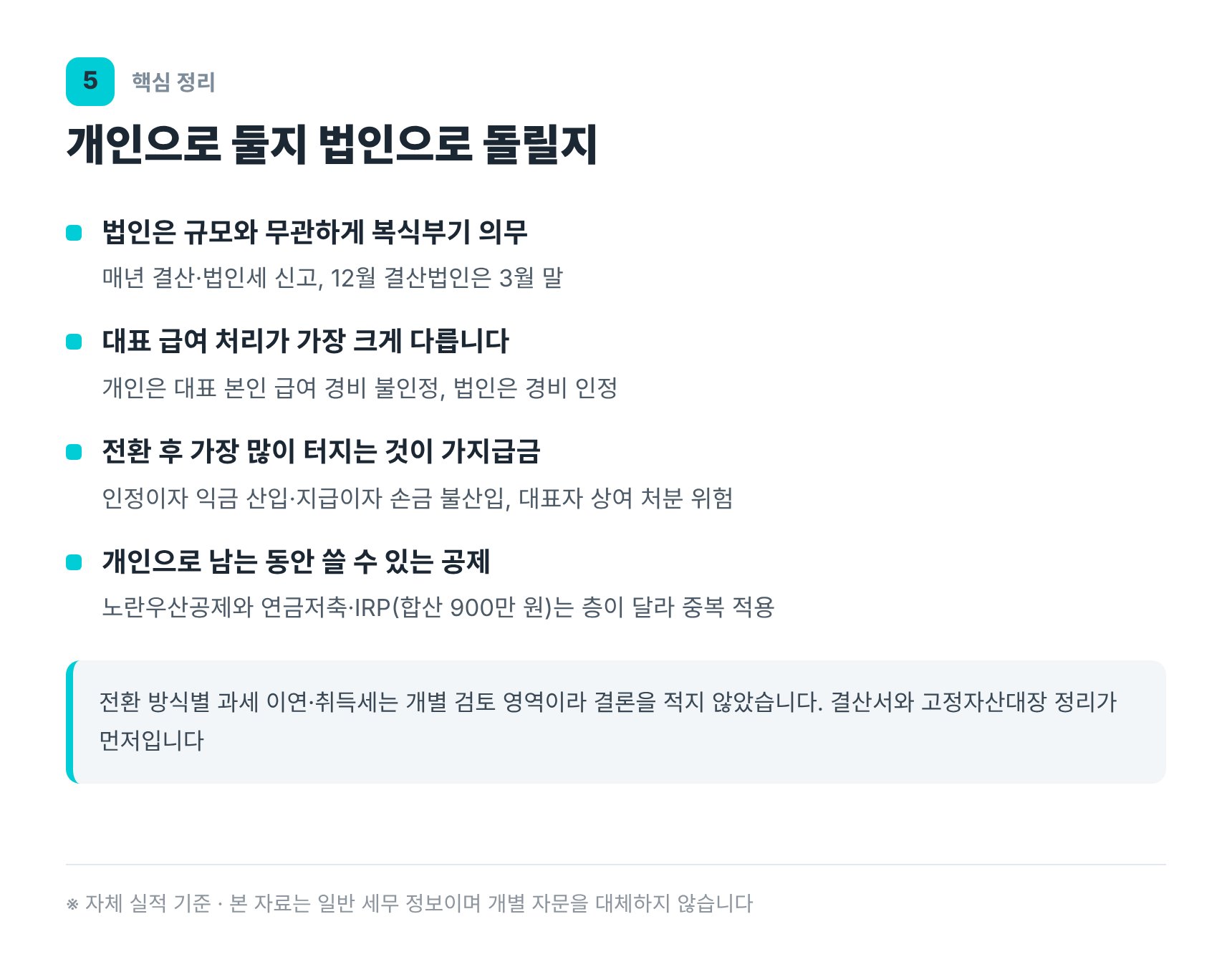 개인사업자와 법인 기장 비교 및 가지급금 주의