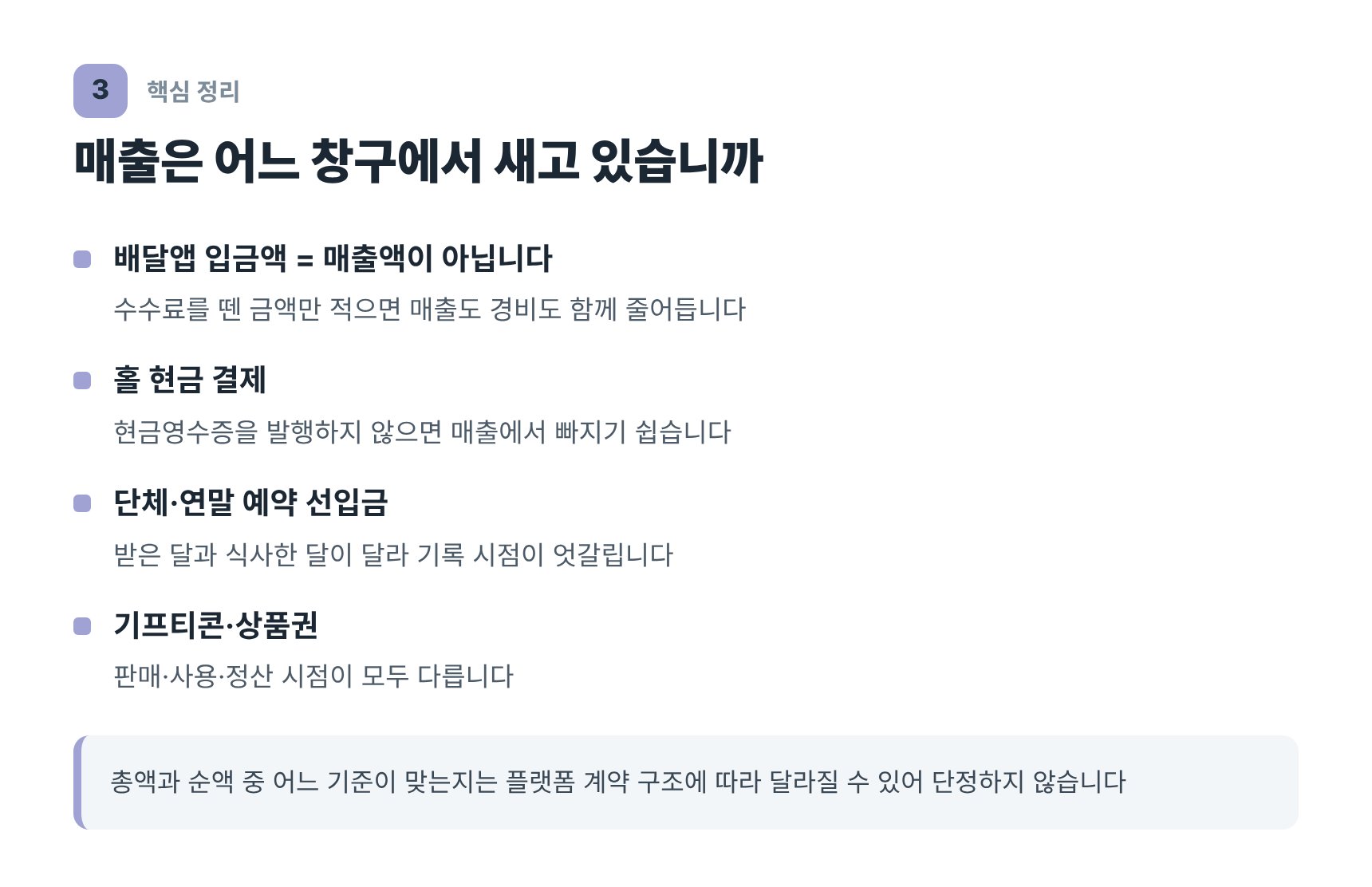 배달앱 정산과 현금 매출 등 음식점 매출 누락 지점