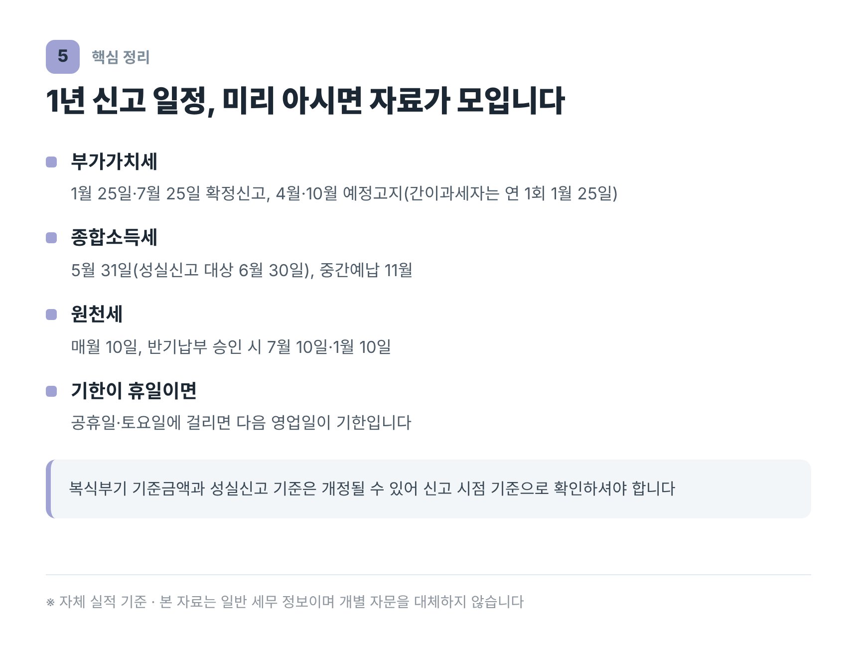 개인 음식점 연간 부가세 종소세 원천세 신고 일정표