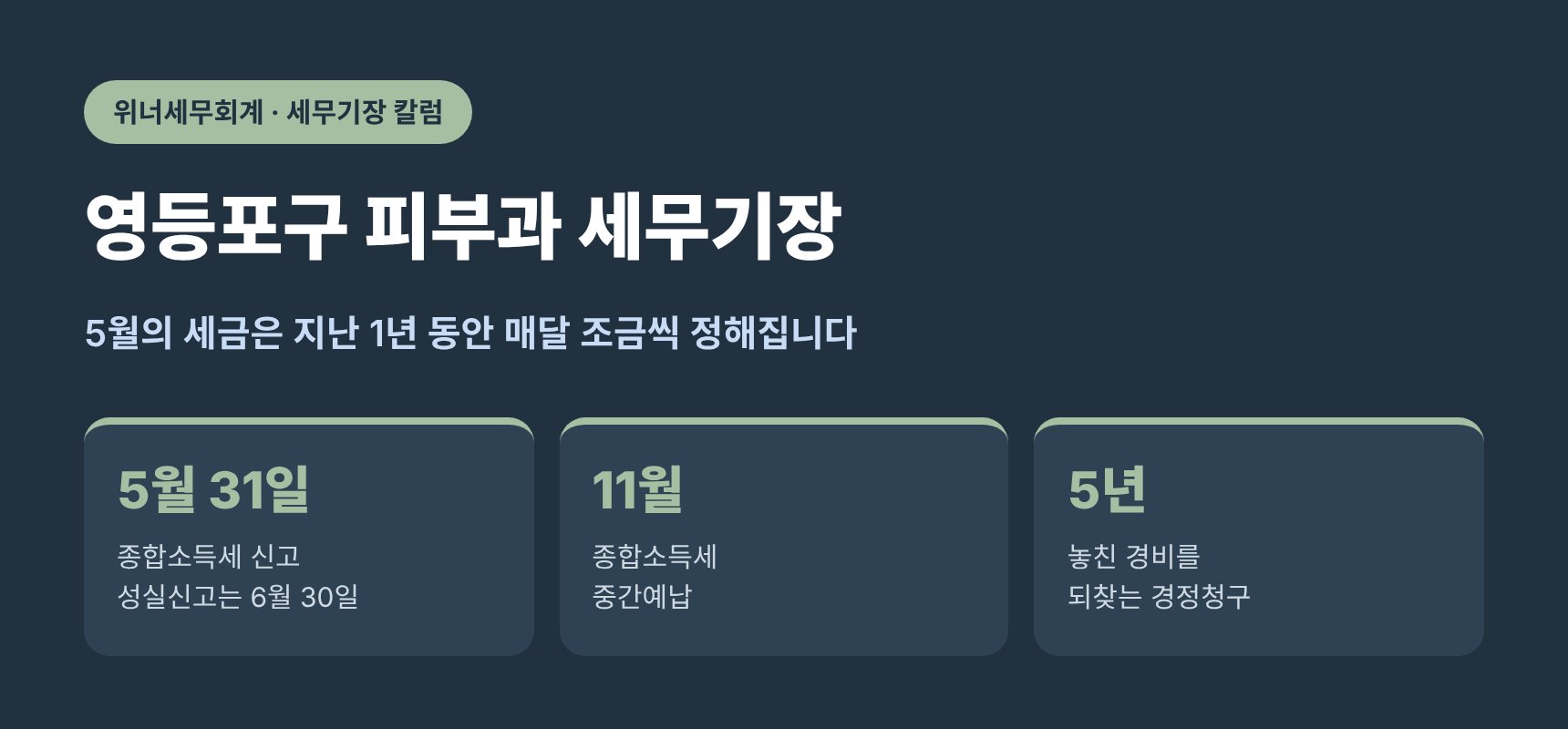 영등포구 피부과 세무기장 핵심 요약 — 종합소득세와 성실신고 대비 장부관리