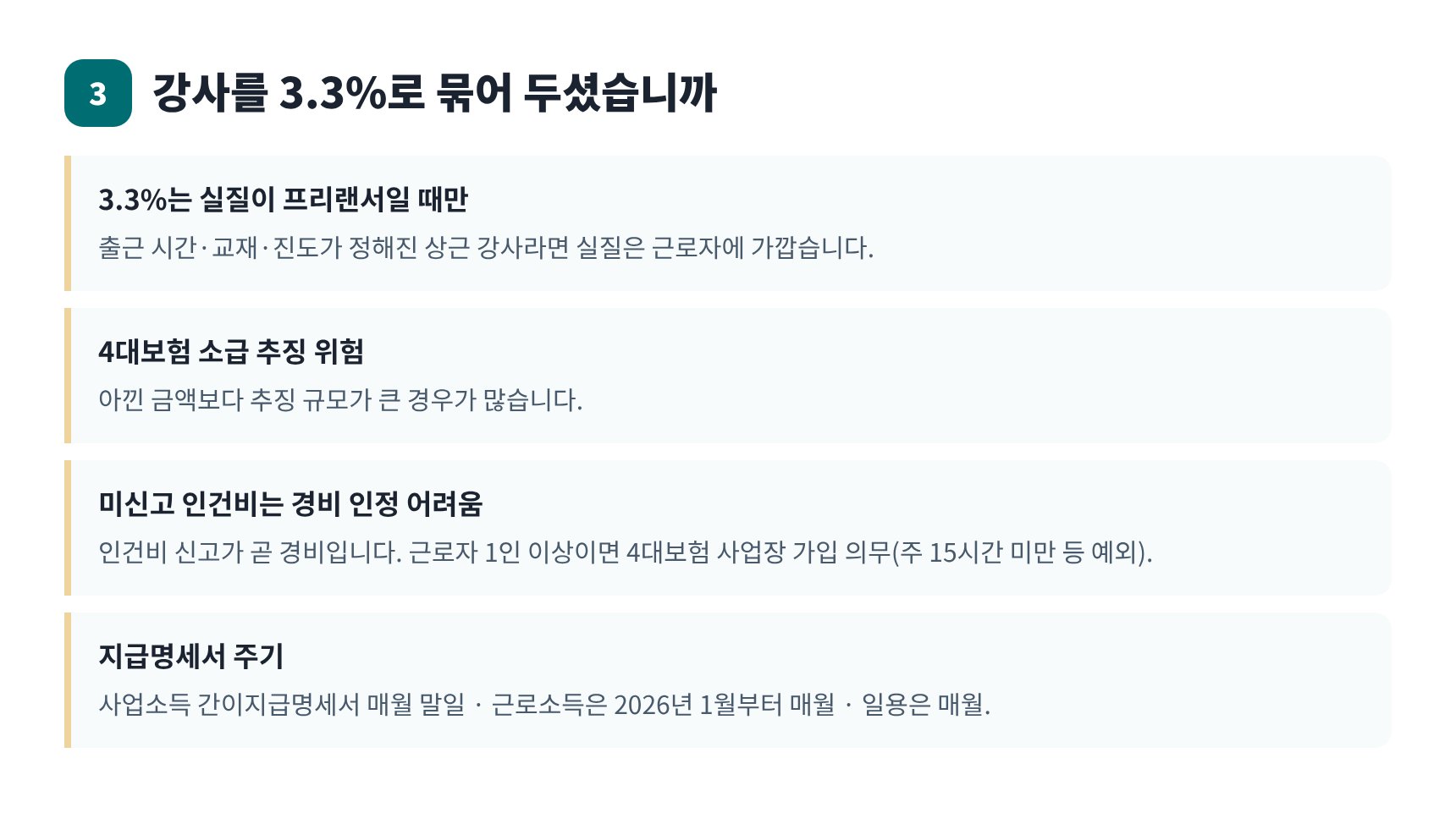 학원 강사 인건비와 3.3% 원천세 판정