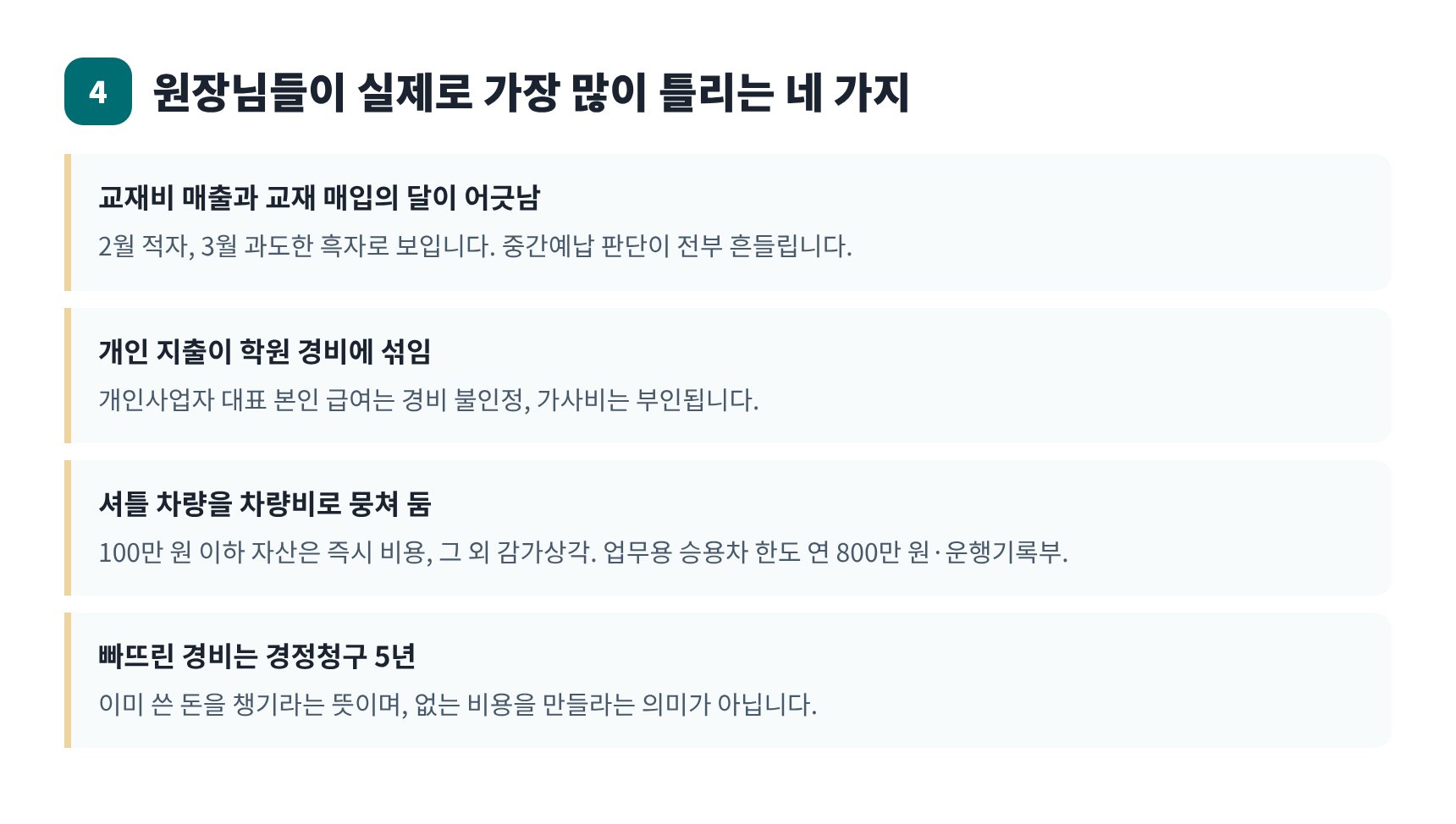 영어학원 기장에서 자주 나오는 실수 네 가지