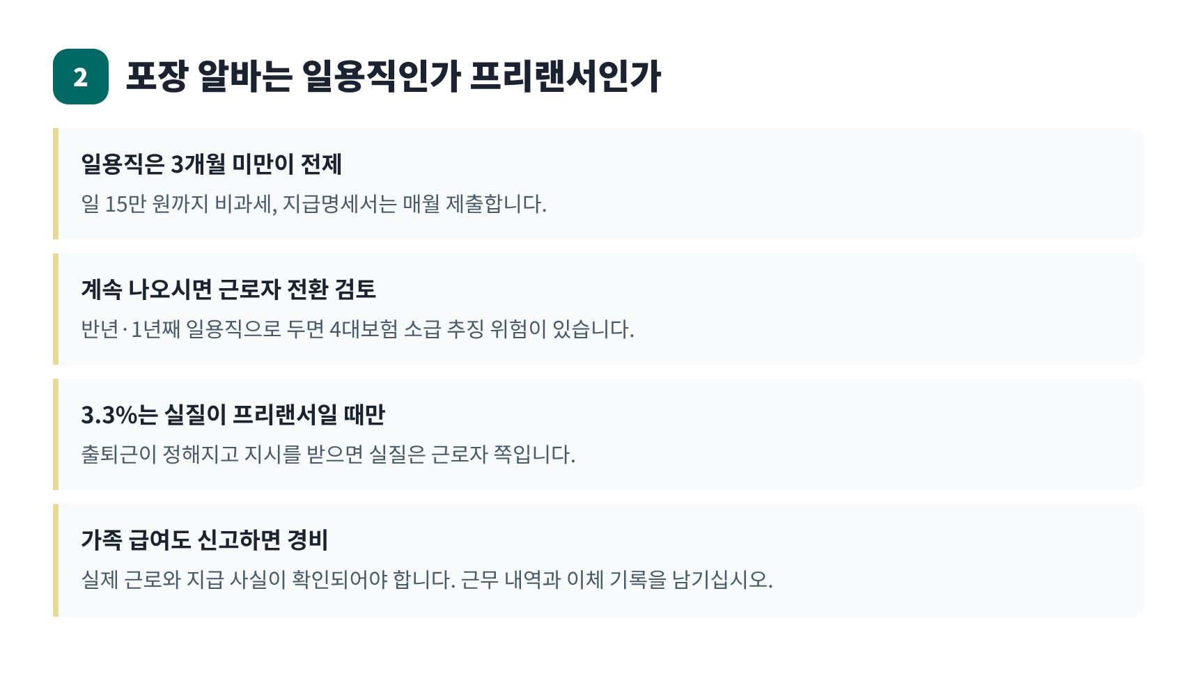 포장 아르바이트 일용직과 프리랜서 3.3% 구분