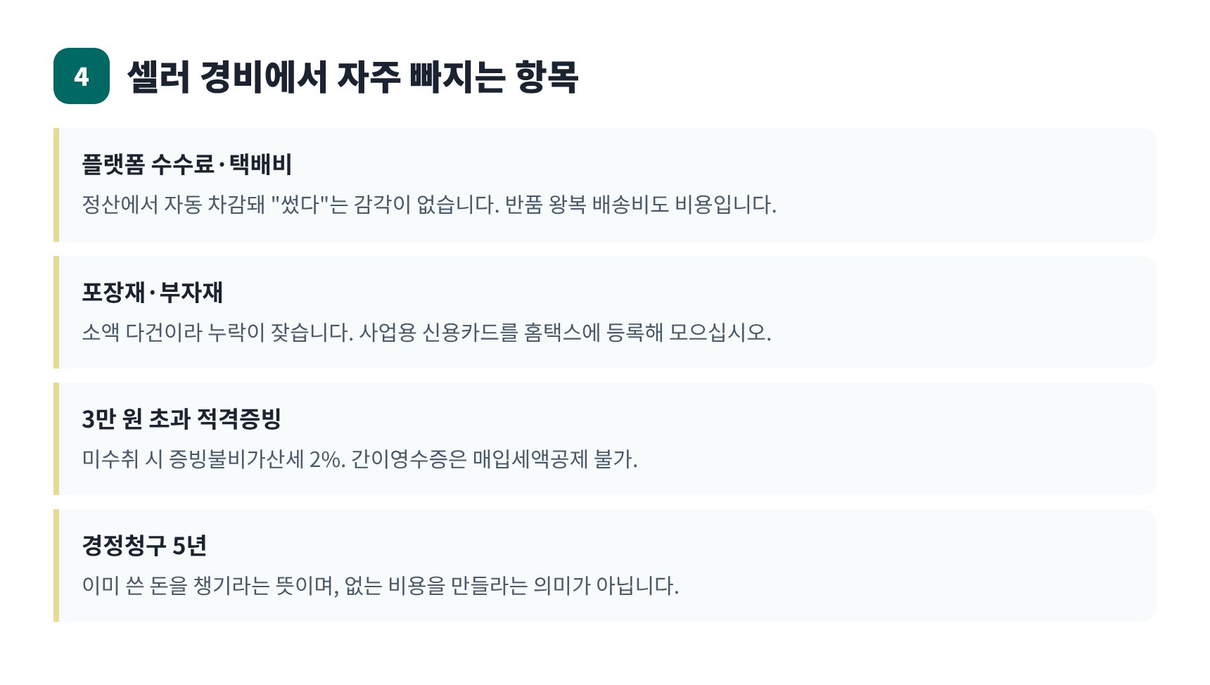 온라인 셀러 경비에서 자주 빠지는 항목