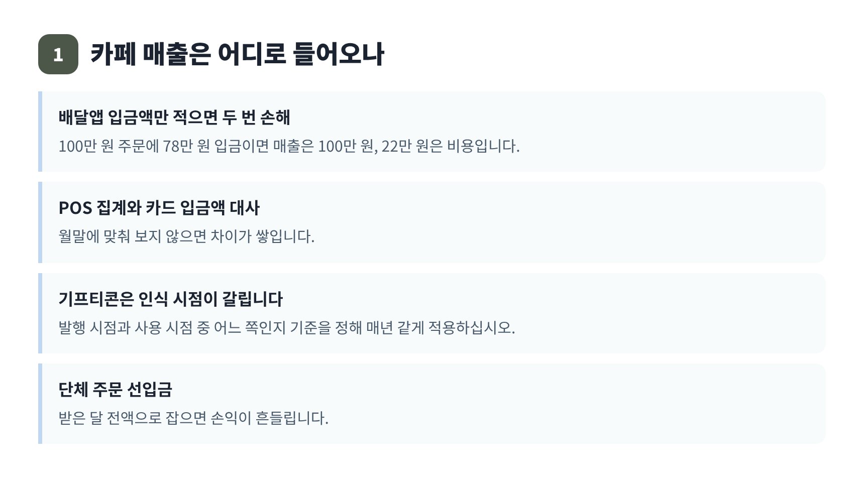 카페 매출 경로와 배달앱 정산 총액 인식