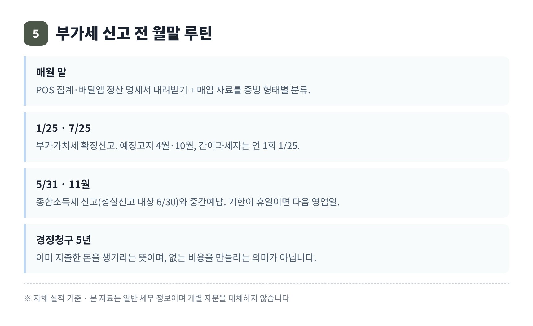 부가세 신고 전 월말 루틴과 연간 일정