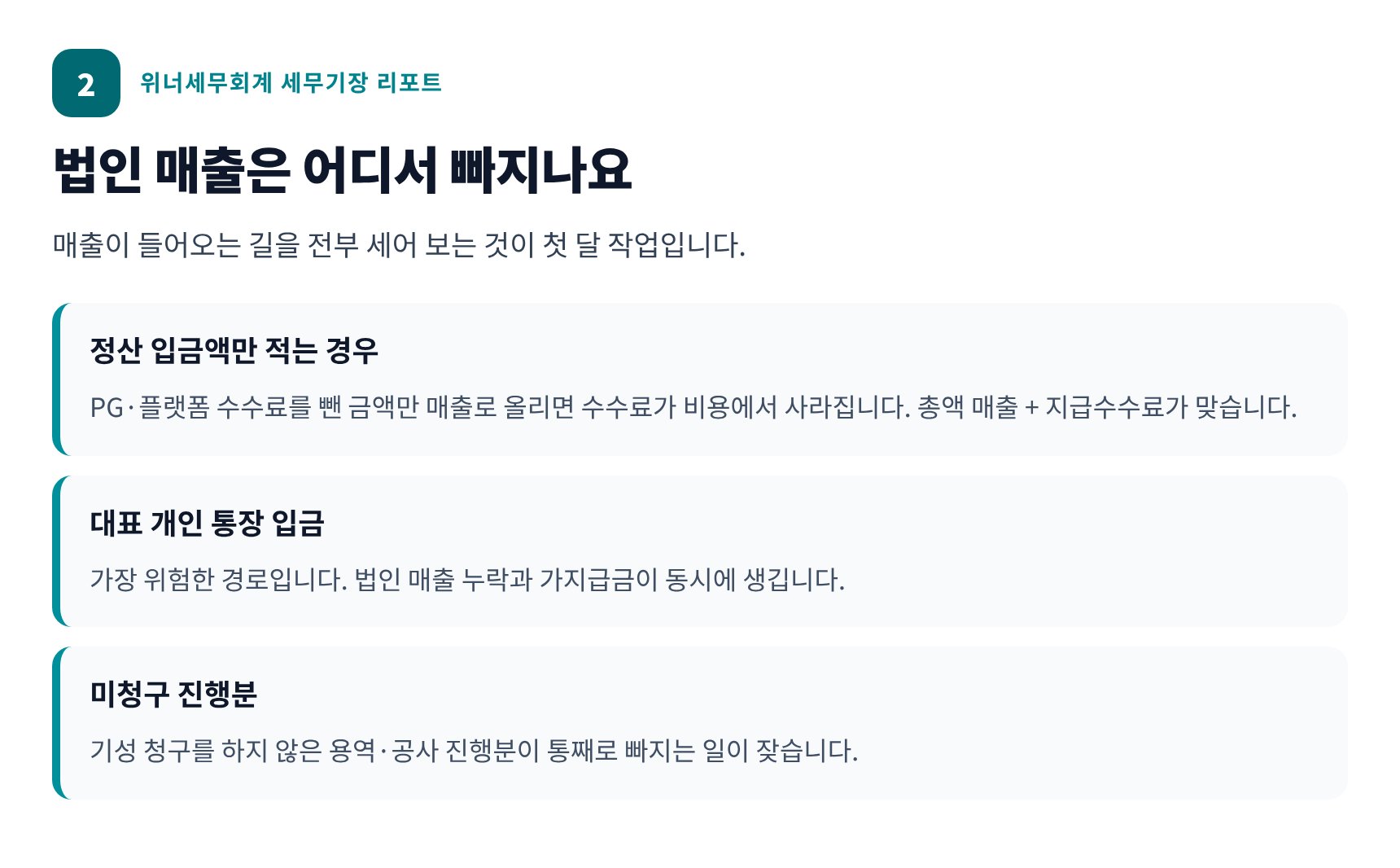 법인 매출이 빠지는 세 가지 경로 — 정산 입금액, 대표 개인 통장, 미청구 진행분