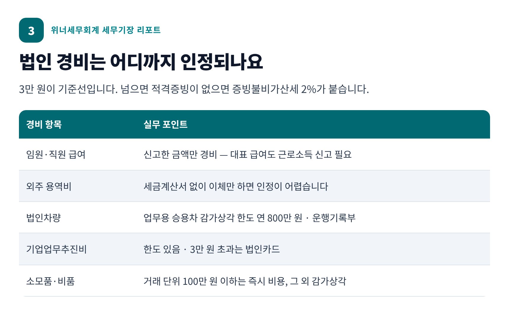 법인 경비 인정 범위와 3만 원 적격증빙 기준 정리