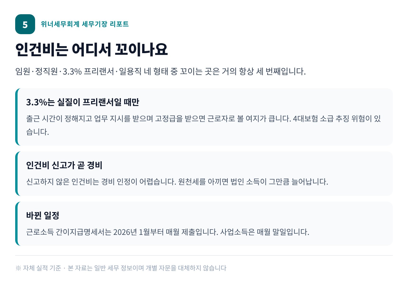 서대문구 법인 세무사가 정리한 인건비 네 가지 형태와 원천세 일정