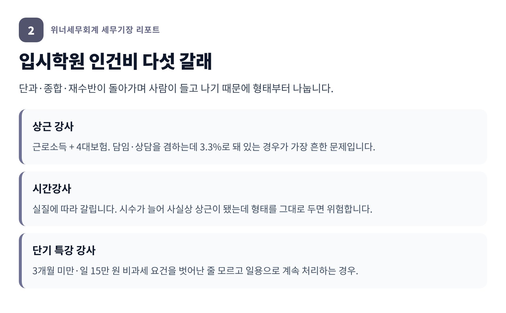 입시학원 인건비 다섯 갈래 — 상근 강사·시간강사·단기 특강 강사