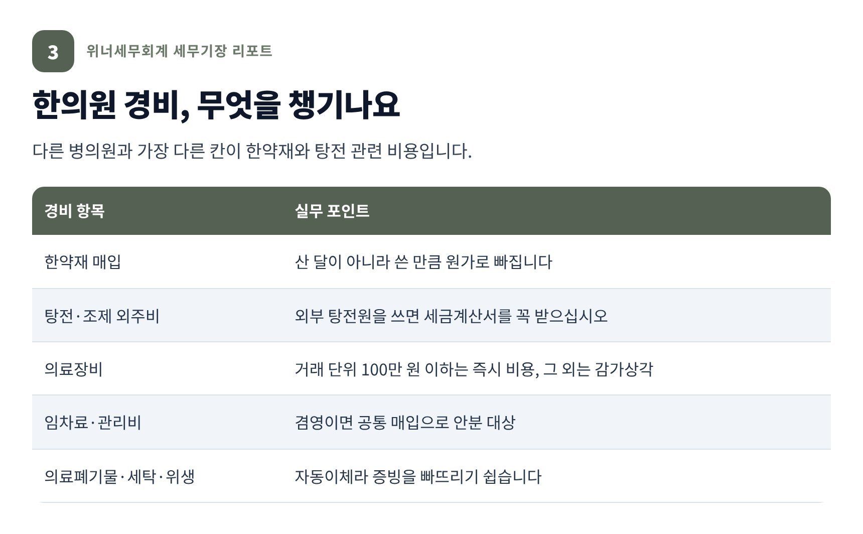 한의원 경비 항목과 증빙 — 한약재 매입·탕전 외주비·의료장비