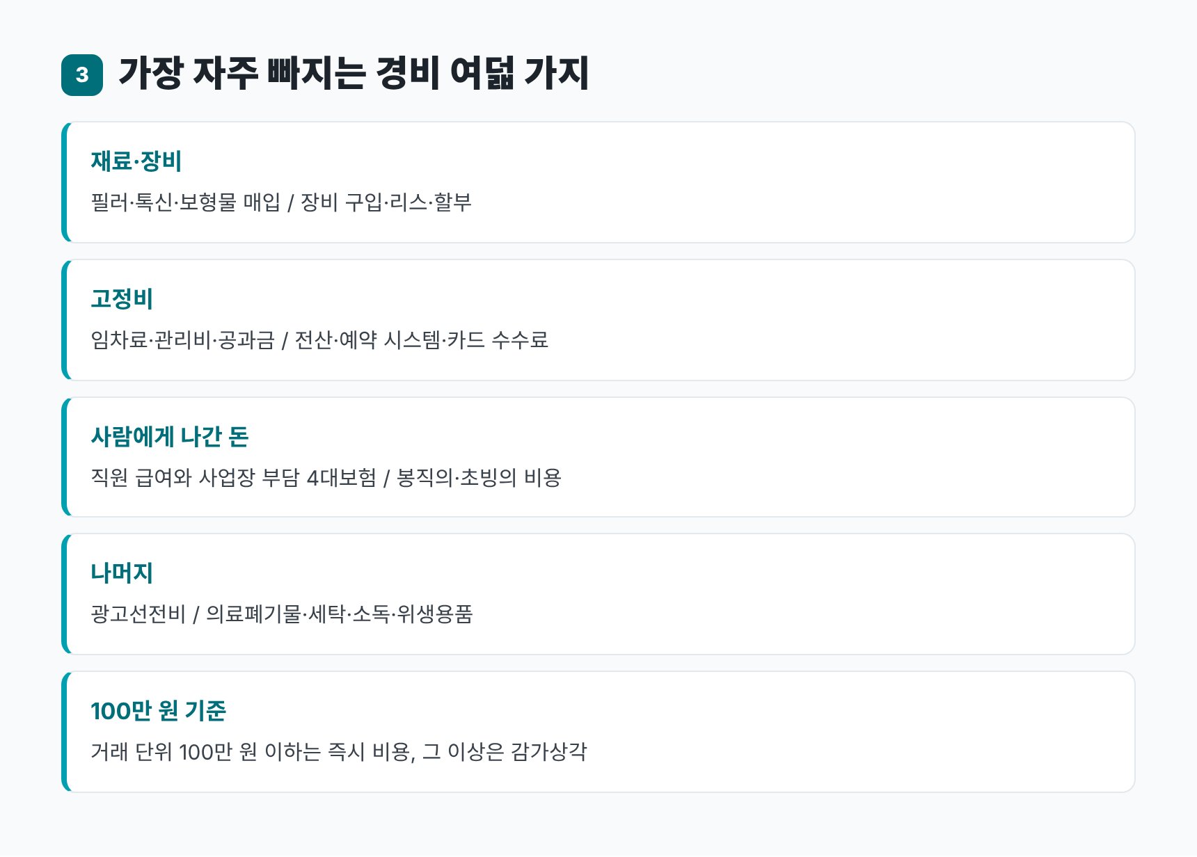 성형외과에서 가장 자주 빠지는 경비 여덟 가지 — 상계 성형외과 세무사가 보는 항목