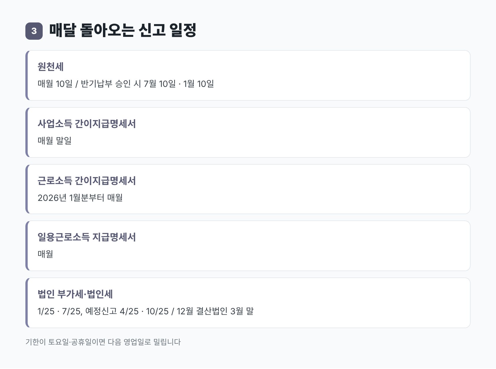 원천세 매월 10일, 간이지급명세서 매월 말일 — 서초구 법인 세무기장 신고 일정표