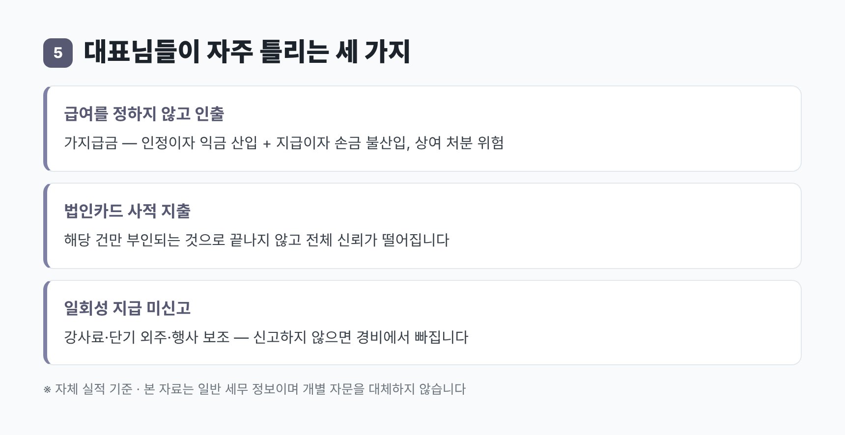 가지급금·법인카드 사적 지출·일회성 지급 미신고 — 법인 대표가 자주 틀리는 세 가지