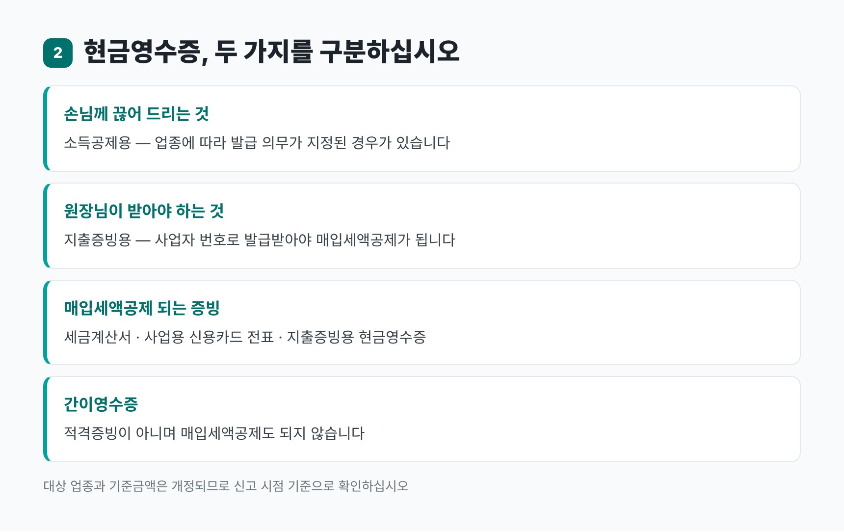 손님용 소득공제 현금영수증과 사업자용 지출증빙 현금영수증의 차이 — 매입세액공제 요건