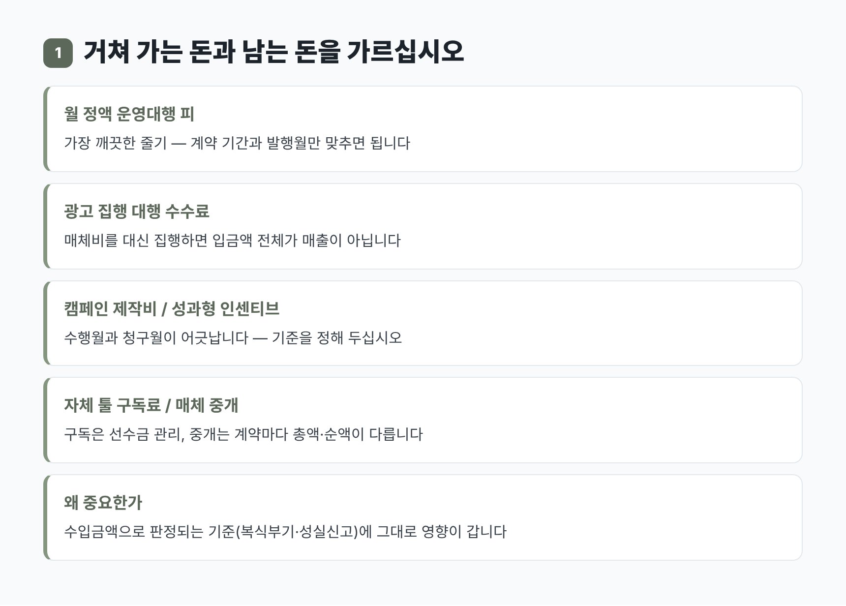 대행 매출의 총액과 순액을 가르는 여섯 경로 — 은평구 마케팅회사 세무기장 매출 구조