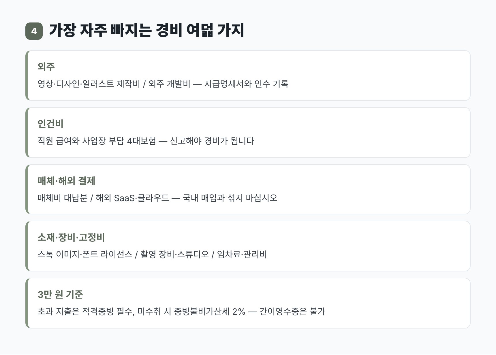 마케팅회사에서 가장 자주 빠지는 경비 여덟 가지 — 은평구 마케팅회사 세무사 점검표