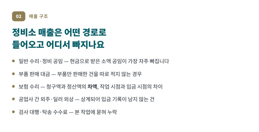 자동차정비업 매출 경로와 누락되기 쉬운 지점 정리