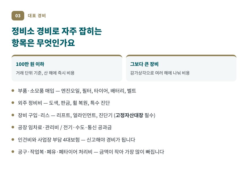 광진 자동차정비업 세무기장에서 자주 빠지는 정비소 대표 경비 항목