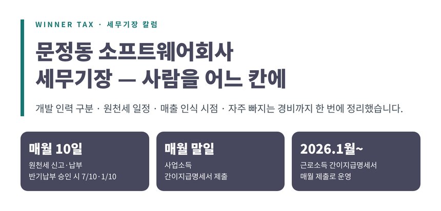 문정동 소프트웨어회사 세무기장 — 개발자를 어느 칸에 넣느냐가 1년 세금을 정합니다 (문정동 소프트웨어회사 세무사)