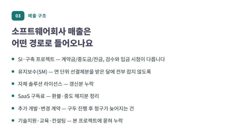 소프트웨어회사 매출 경로와 수익 인식 시점 주의사항