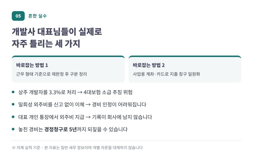 개발사 대표가 자주 틀리는 세 가지와 바로잡는 방법